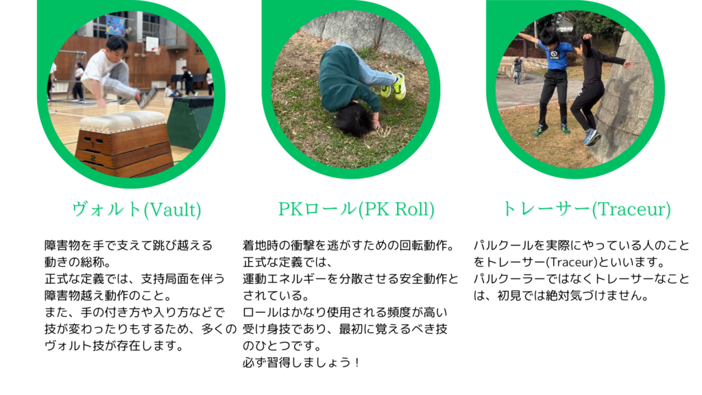 今さら聞けない！？パルクールの専門用語一覧